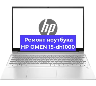 Чистка от пыли и замена термопасты на ноутбуке HP OMEN 15-dh1000 в Красноярске